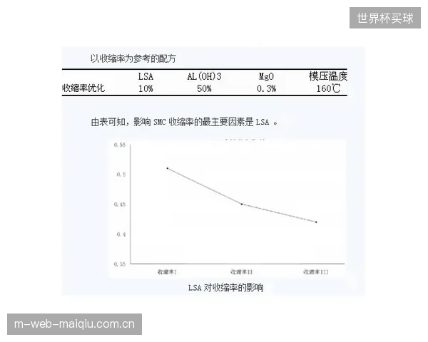 职业选手盲测证实：通过优化树脂固化曲线，M50J拍框的断裂韧性提升15%，显著降低高强度对抗中的意外断拍风险